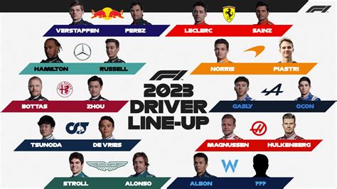 f1 kanavapaketti|Formula 1 .